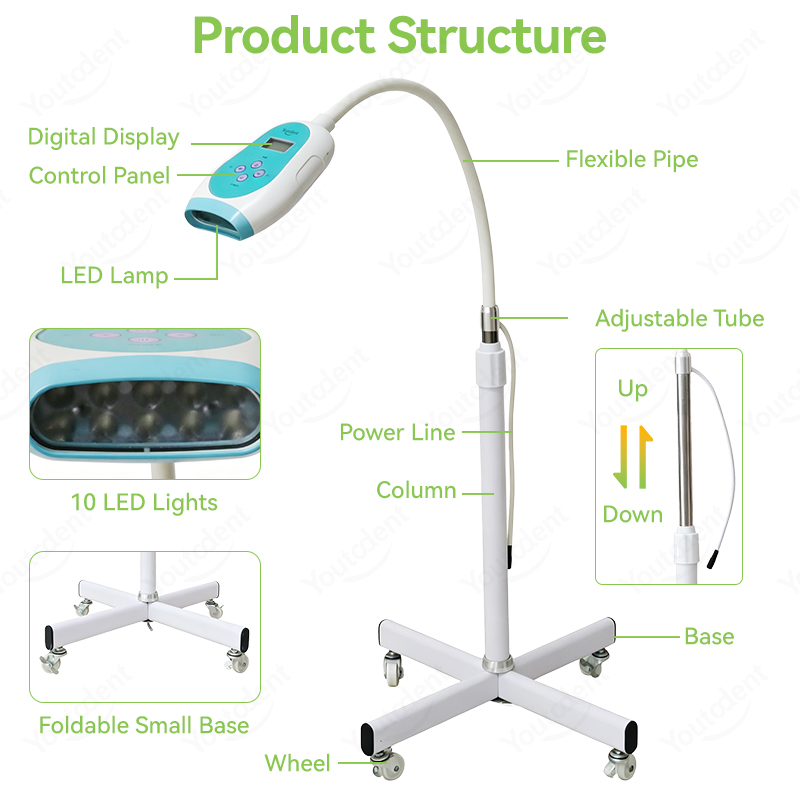 50W Dental Touch Screen 3 Colo - Teeth Whitening Usa recension och pris