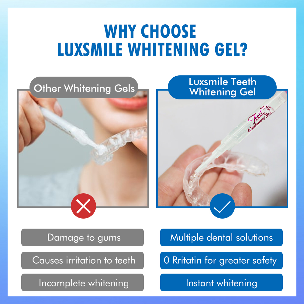 Tooth Whitening Gel PAP or35%C - Teeth Whitening With Hydrogen Peroxide recension och pris