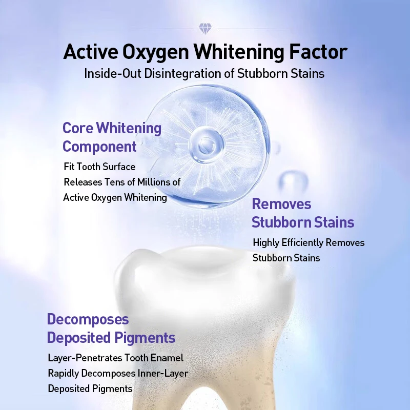 Crest Professional Effects Whi - Teeth Whitening Effects recension och pris