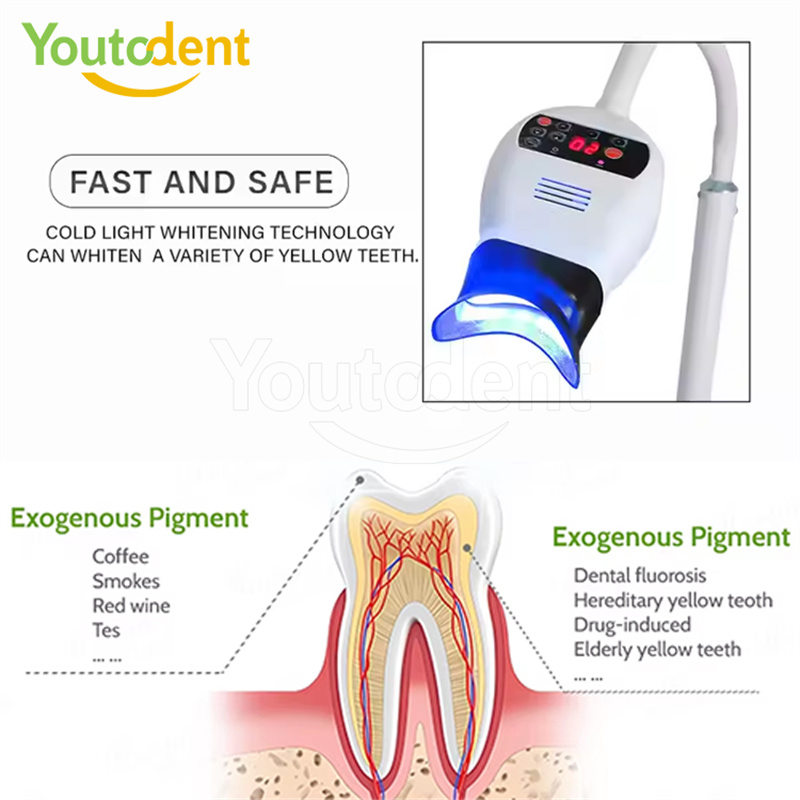 Professional Dental 3Color Lig - Teeth Whitening Led Light recension och pris