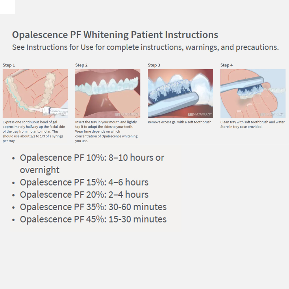 Opalescence Whitening 20% PF 2 - Teeth Whitening With Hydrogen Peroxide recension och pris