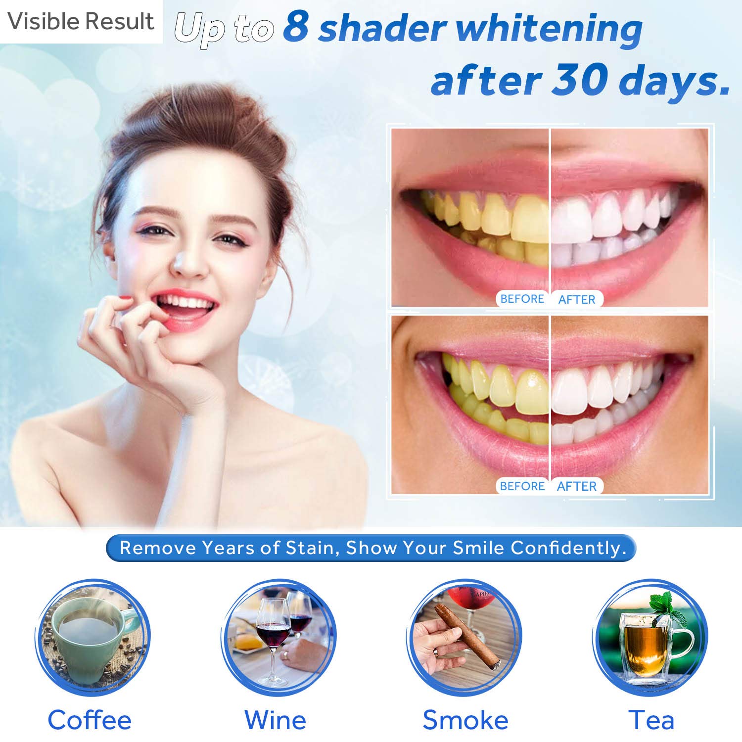 Teeth Whitening Gel Refill Syr - Teeth Whitening With Hydrogen Peroxide recension och pris