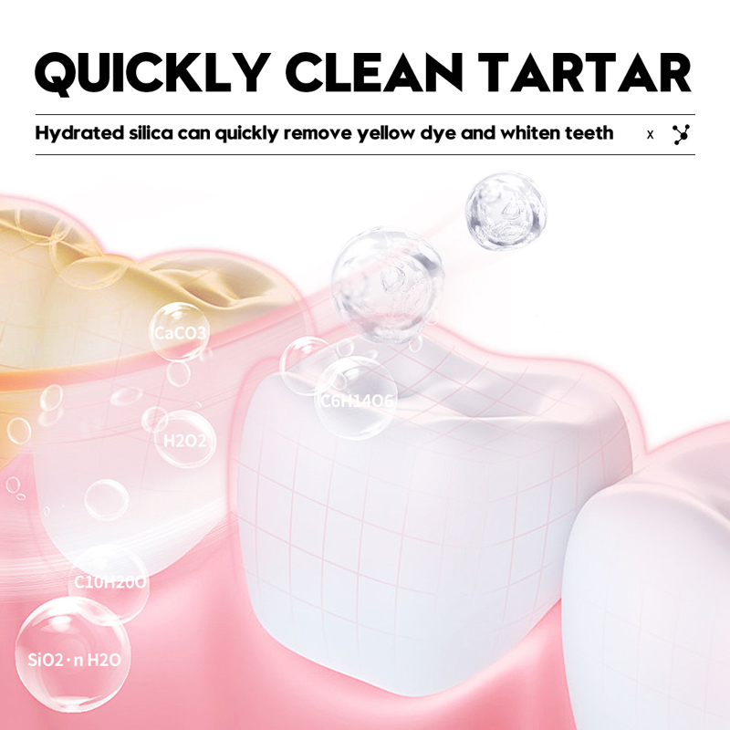 SADOER Coconut Oil Teeth White - Teeth Whitening With Coconut Oil recension och pris