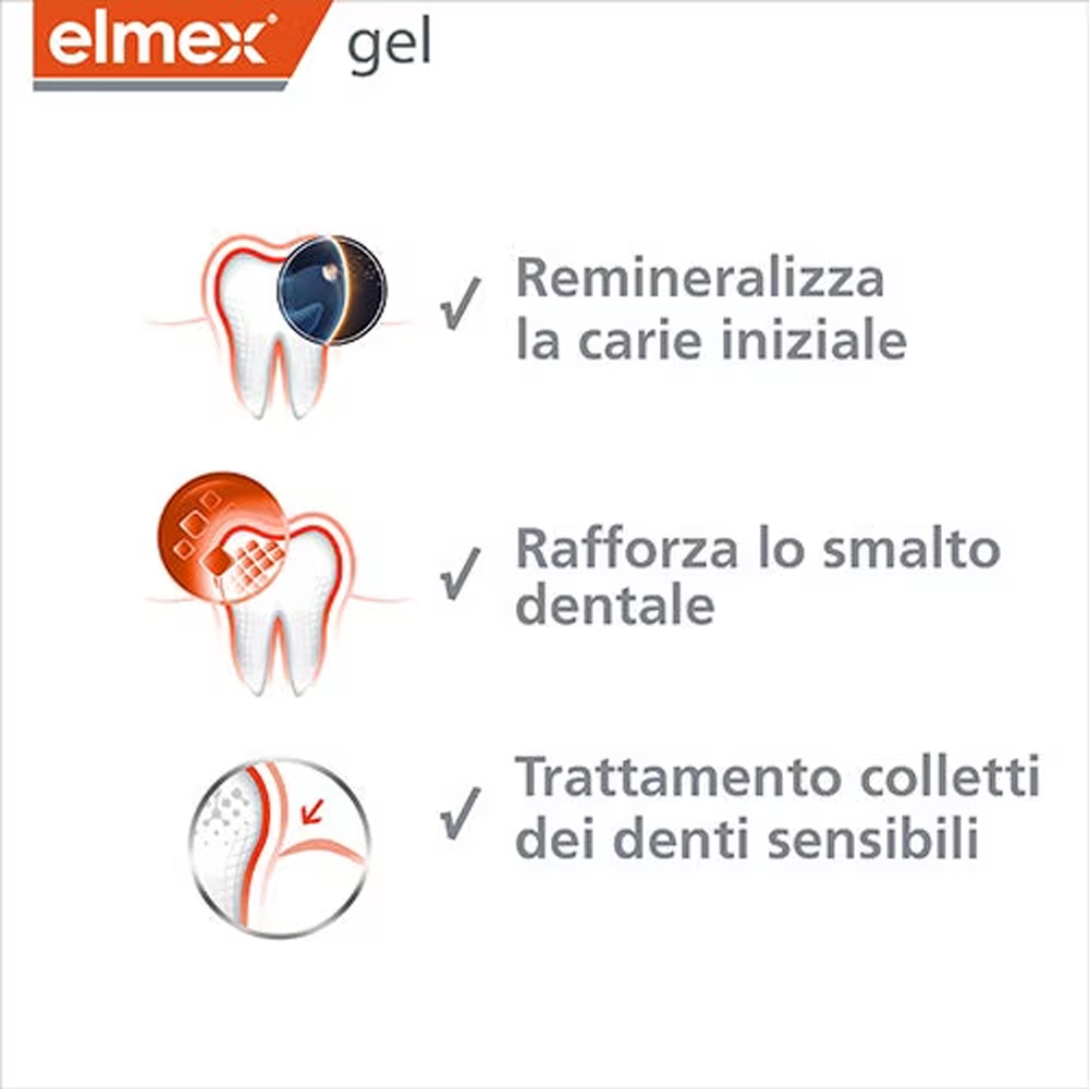 Elmex Gelee Gel Fluor Dental 2 - Teeth Whitening With Hydrogen Peroxide recension och pris