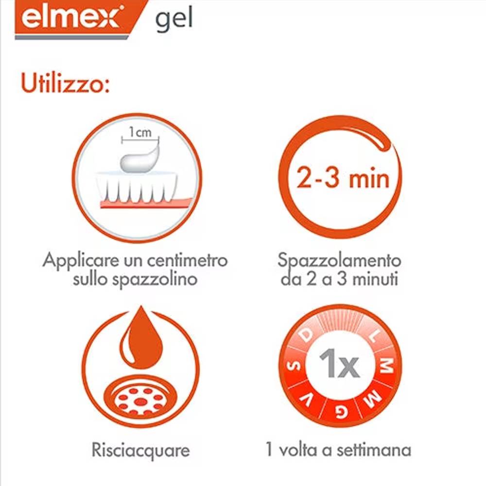 Elmex Gelee Gel Fluor Dental 2 - Teeth Whitening With Hydrogen Peroxide recension och pris