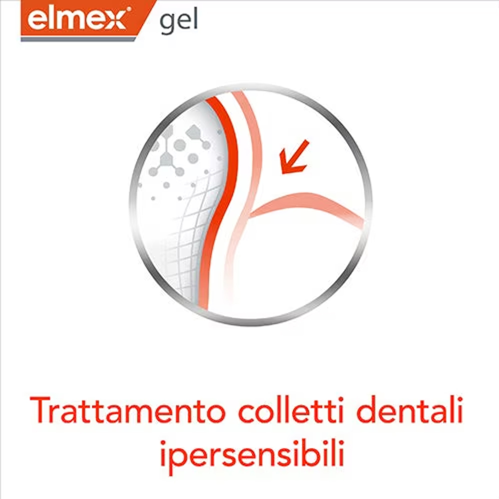 Elmex Gelee Gel Fluor Dental 2 - Teeth Whitening With Hydrogen Peroxide recension och pris