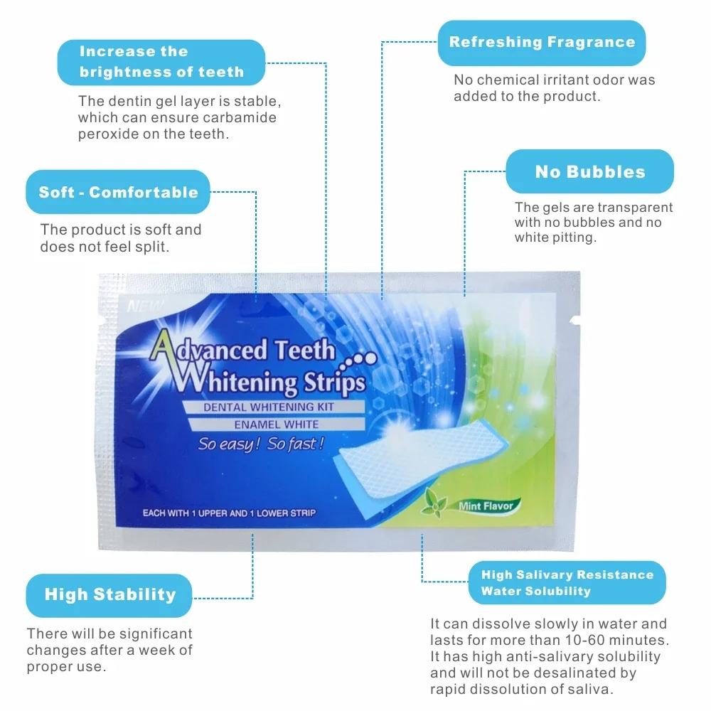 14/28pcs 3D Teeth Whitening St - Teeth Whitening Effects recension och pris