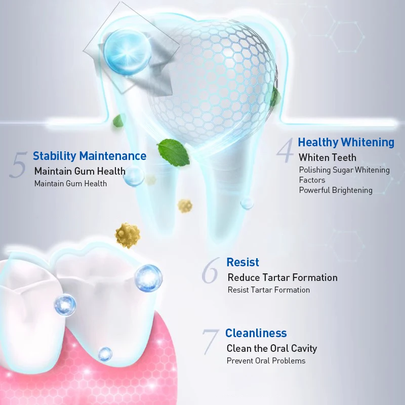Crest 7 Effects Toothpaste Whi - Teeth Whitening Effects recension och pris