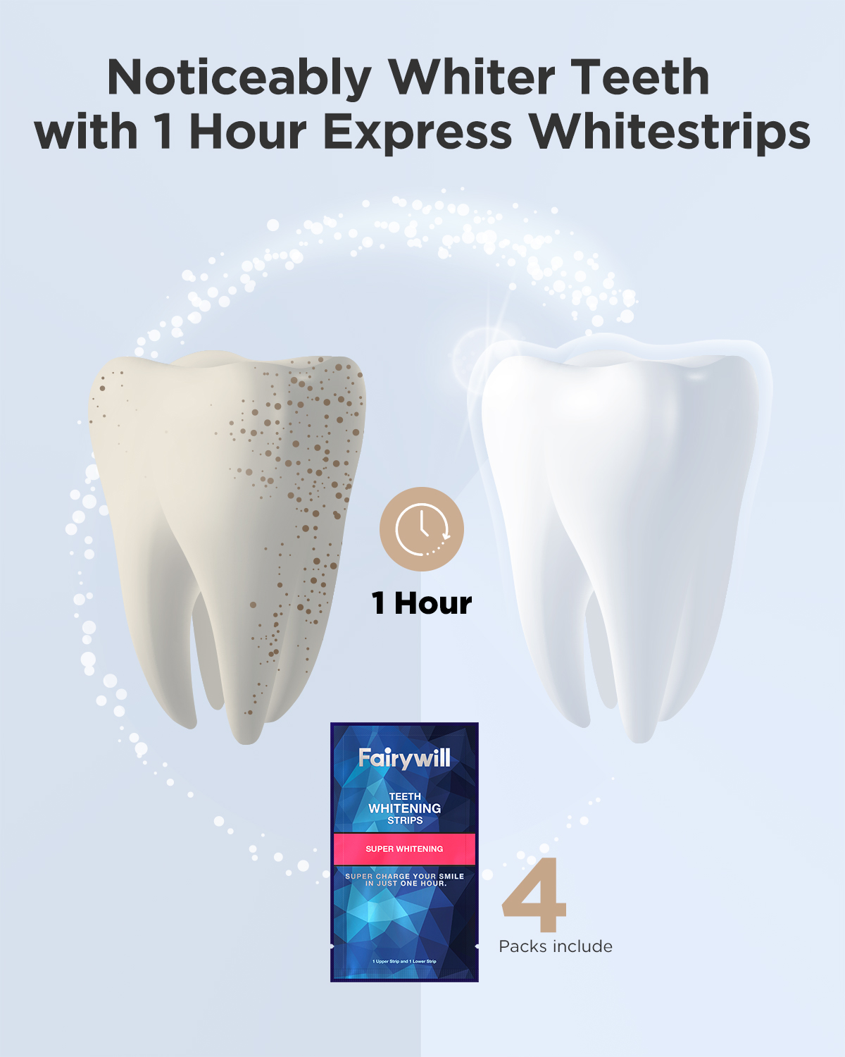 Fairywill White Teeth Whitenin - Teeth Whitening Effects recension och pris